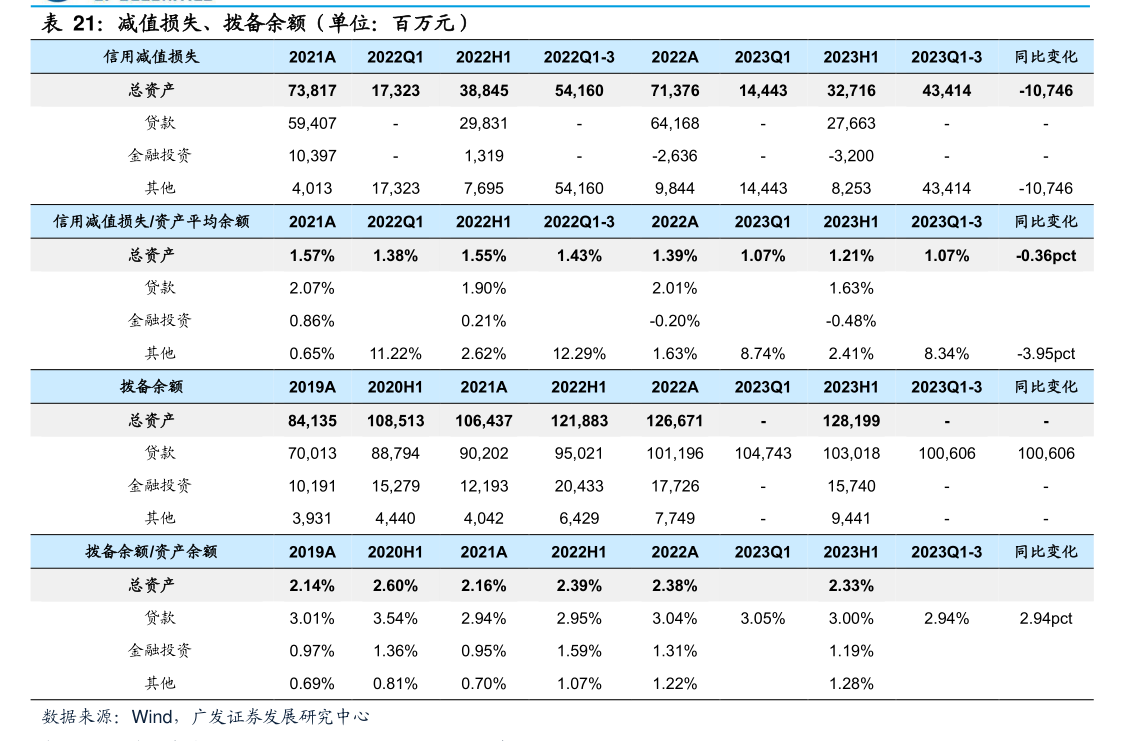 關于對外提供財務資助暨關聯(lián)交易的公告