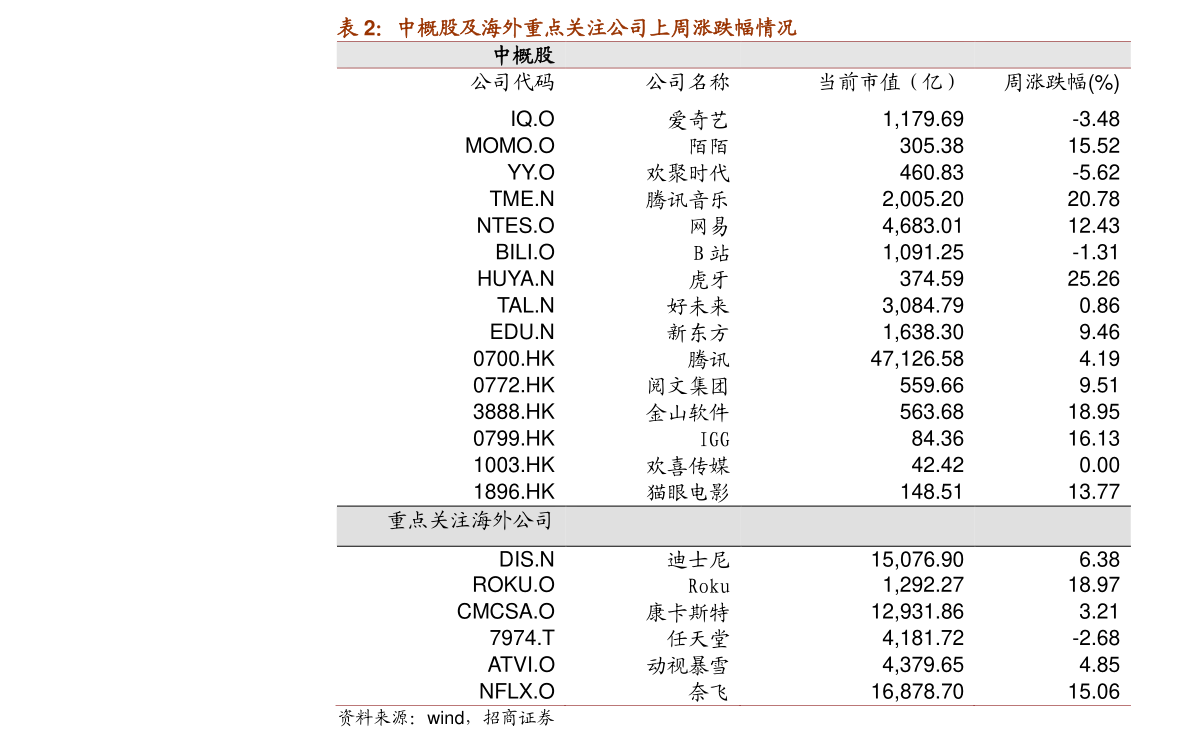 解讀200055（900948）投資興辦實(shí)業(yè)的戰(zhàn)略布局與市場(chǎng)影響