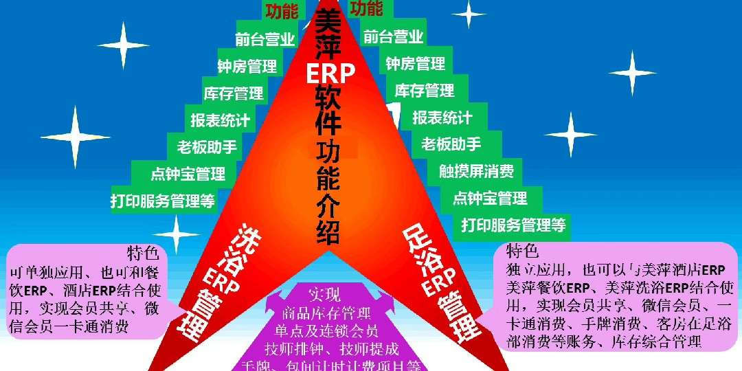 天津助飛企業(yè)管理咨詢 專業(yè)信息咨詢服務助力企業(yè)騰飛